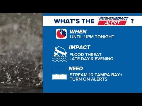 Weather Watchers: What to expect from Wednesday's storms