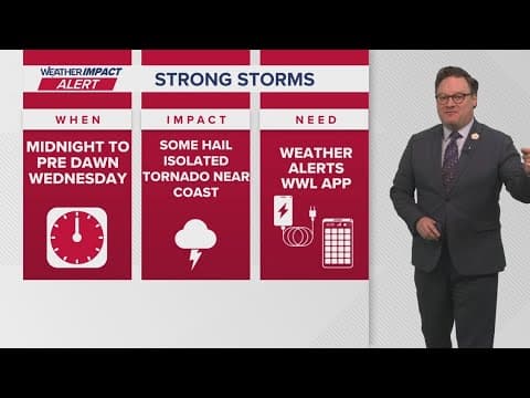 New Orleans Weather: Storms early Wednesday, Arctic blast late week