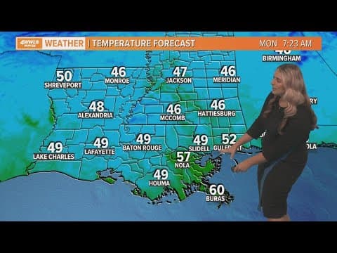 Cooler weather arrives this weekend with plenty of sun