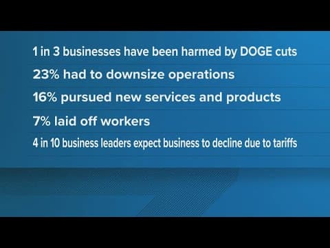 Virginia businesses affected by federal cuts
