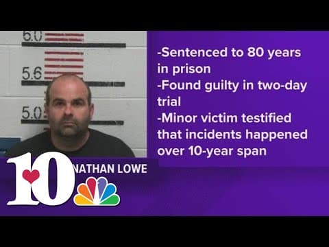 Scott County man gets 80-year prison sentence in aggravated sex abuse case