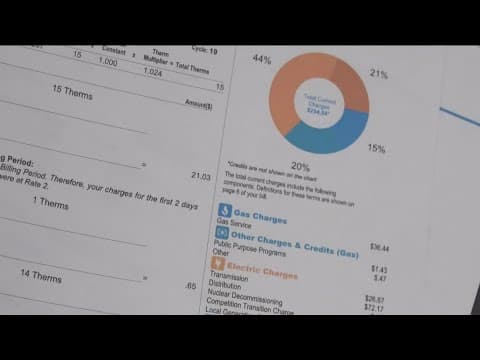 'Base Services Charge' coming to October bills for SDG&E customers