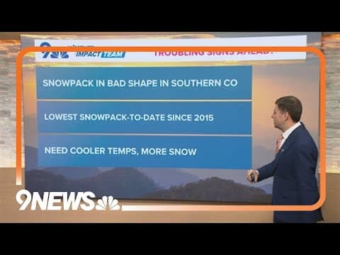 Friday's high fire danger could be bad omen for upcoming fire season