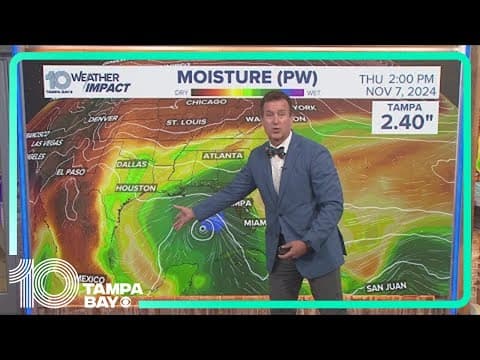 Tracking the Tropics: 90% chance of system forming in the Caribbean