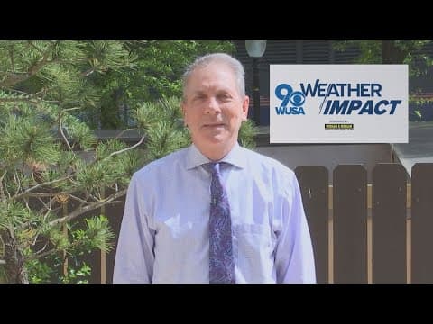 Heatwave heading to DC, highs 90s