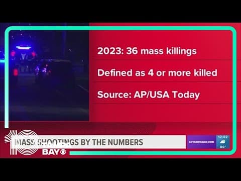 More than 30 mass killings have happened in the United States since January