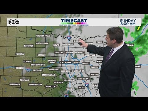 DFW Weather: How does Mother's Day look? And a heatwave is looming for next week
