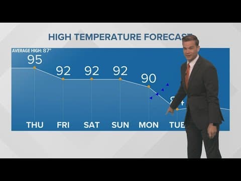 First day of fall... record heat