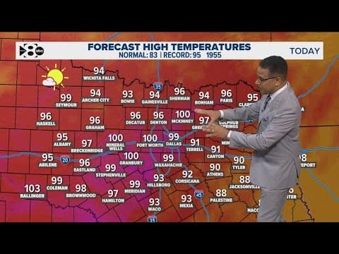 DFW Weather: Temperatures may reach 100 degrees today