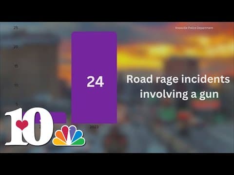 KPD shares safe driving tips after responding to 3 road rage incidents involving a gun in 2024