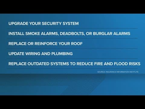 Tips on how to lower home insurance premiums