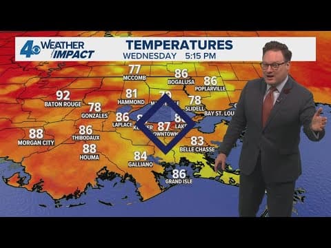 New Orleans Weather: A pretty typical August day