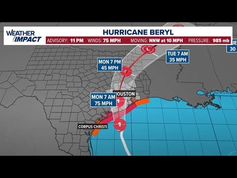 KHOU 11 team coverage of Hurricane Beryl as it moves to the Texas coast