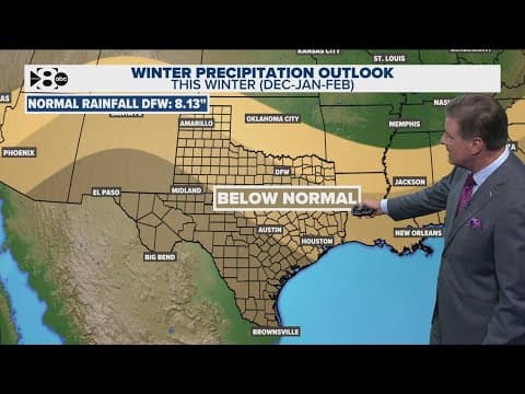 DFW Weather: Cool mornings and warm afternoons continue