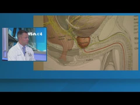 September is prostate cancer awareness month