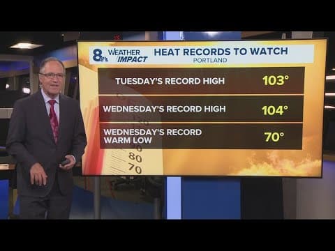 Portland braces for high heat Tuesday and Wednesday; Weather Impact Alert issued