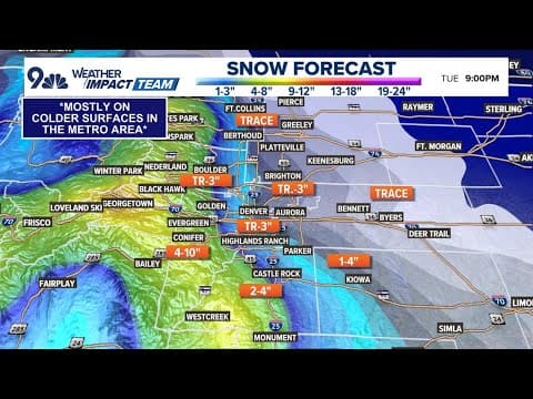 Extended forecast | Another warm December weekend ahead of a snowy Monday