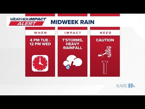 WATCH LIVE: Weather Impact Alert