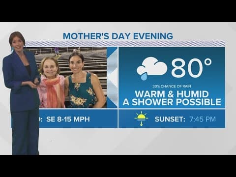 Weather: Partly cloudy Mother's Day, rain chances increase for next week