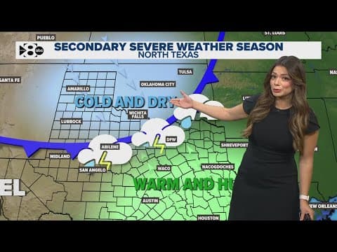 What's going on with the weather?! Here's why DFW could experience severe weather