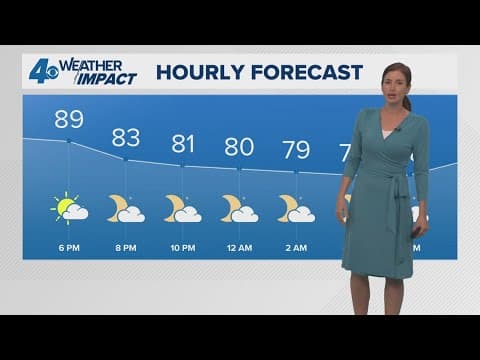 New Orleans Weather: Humidity drops soon, Tropical Storm Fernand forms