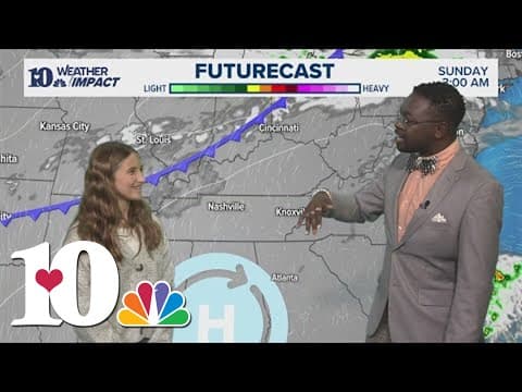 Meet our Mini Meteorologist: Austyn-Claire Wynn