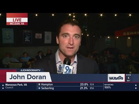 VA 6th District Congressional Race: Ben Cline is leading the charts