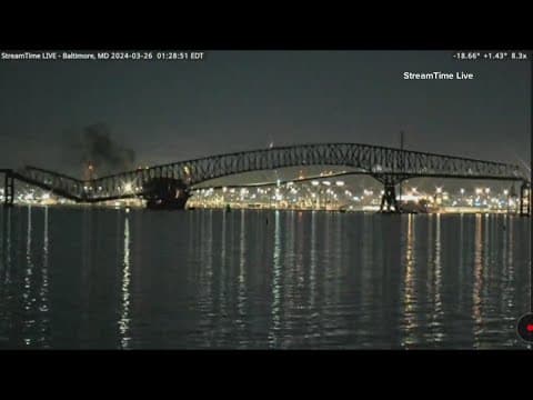 Baltimore Francis Scott Key Bridge collapse