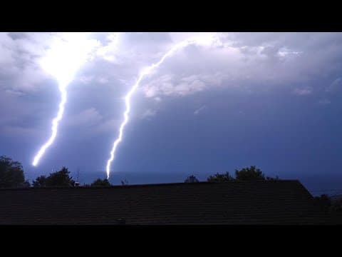 Tracking Severe Weather Across East Tennessee and Kentucky (May 20, 2025)