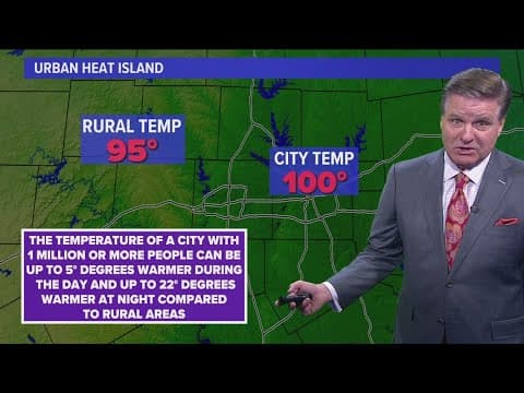DFW Weather: Pete Delkus explains the "Urban Heat Island" and the 100 degree days ahead