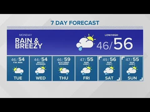 Rain returns after brief break | KING 5 Weather