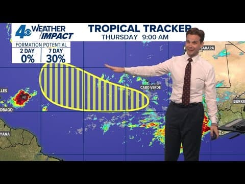 Tropical Weather Impact: No Immediate Storm Threats, Tropical Wave Monitored