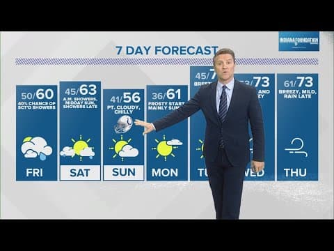 Live Doppler 13 forecast I 4pm update for Thursday, Oct. 19, 2023