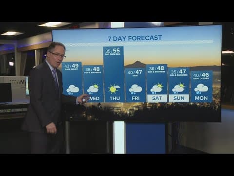 KGW Forecast: Evening, Monday, Feb. 6, 2023