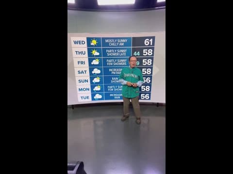 7-day forecast for Puget Sound