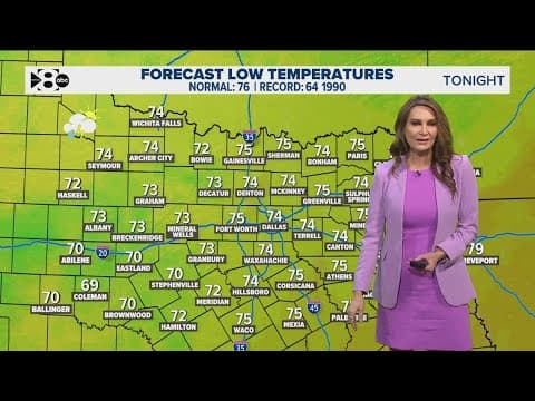DFW Weather: Rain chances move into North and Central Texas