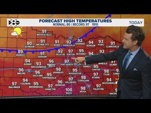 DFW Weather: Near record heat Sunday, but it gets better starting Monday