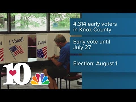 Thousands vote early for August election