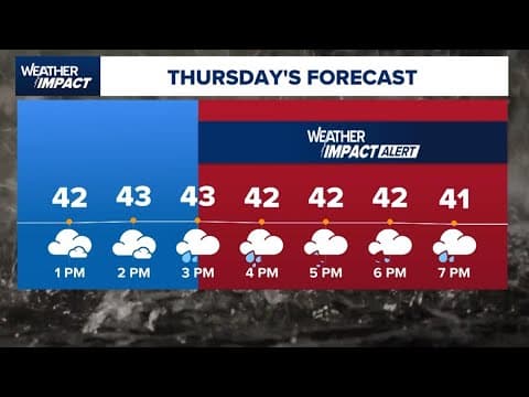 KHOU 11+ Weather Impact: Heavy rain coming on Thursday