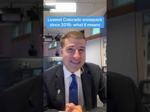 Lowest Colorado snowpack since 2018: What it means
