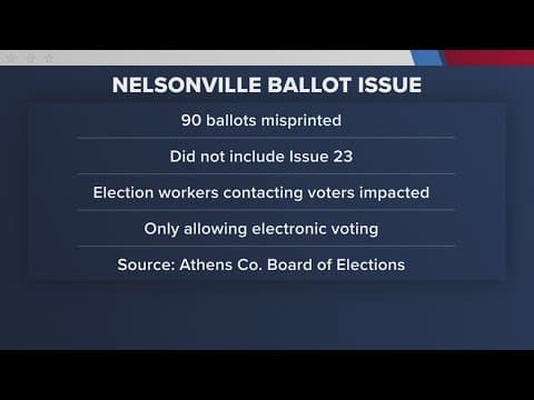 Some voters notified of misprinted ballots in Athens County