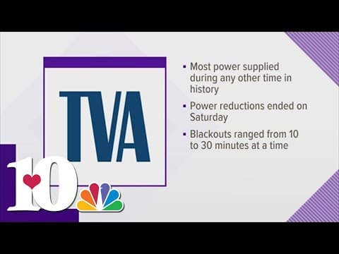 TVA: Multiple records set during winter weather storm
