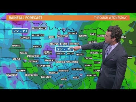 DFW Weather: Warm temperatures, small chance of storms next week