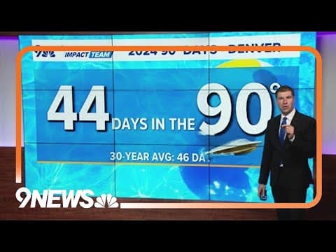 Colorado is about to get hot again — here's why