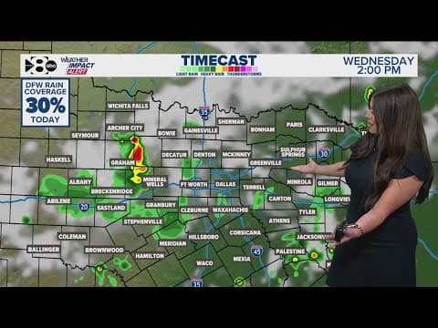 DFW Weather: Rain moves through North Texas