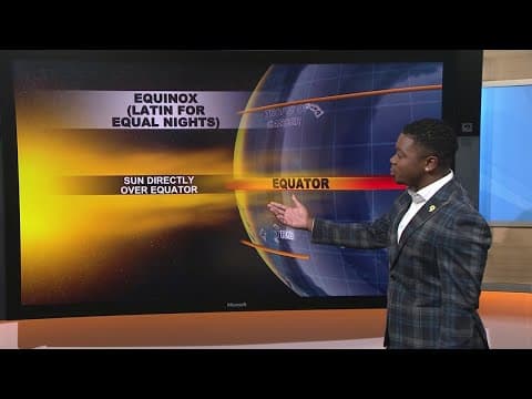 What's the difference between equinox and equilux?