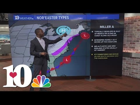 Weather Wednesday: What is a Nor'easter?