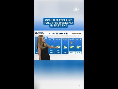 Could East Tennessee see some fall weather this weekend?