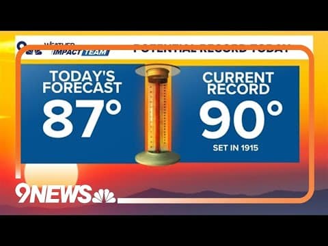 Extended weather: Denver sizzles with near record high temps