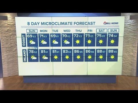 Early clouds clear to sunny skies on Sunday